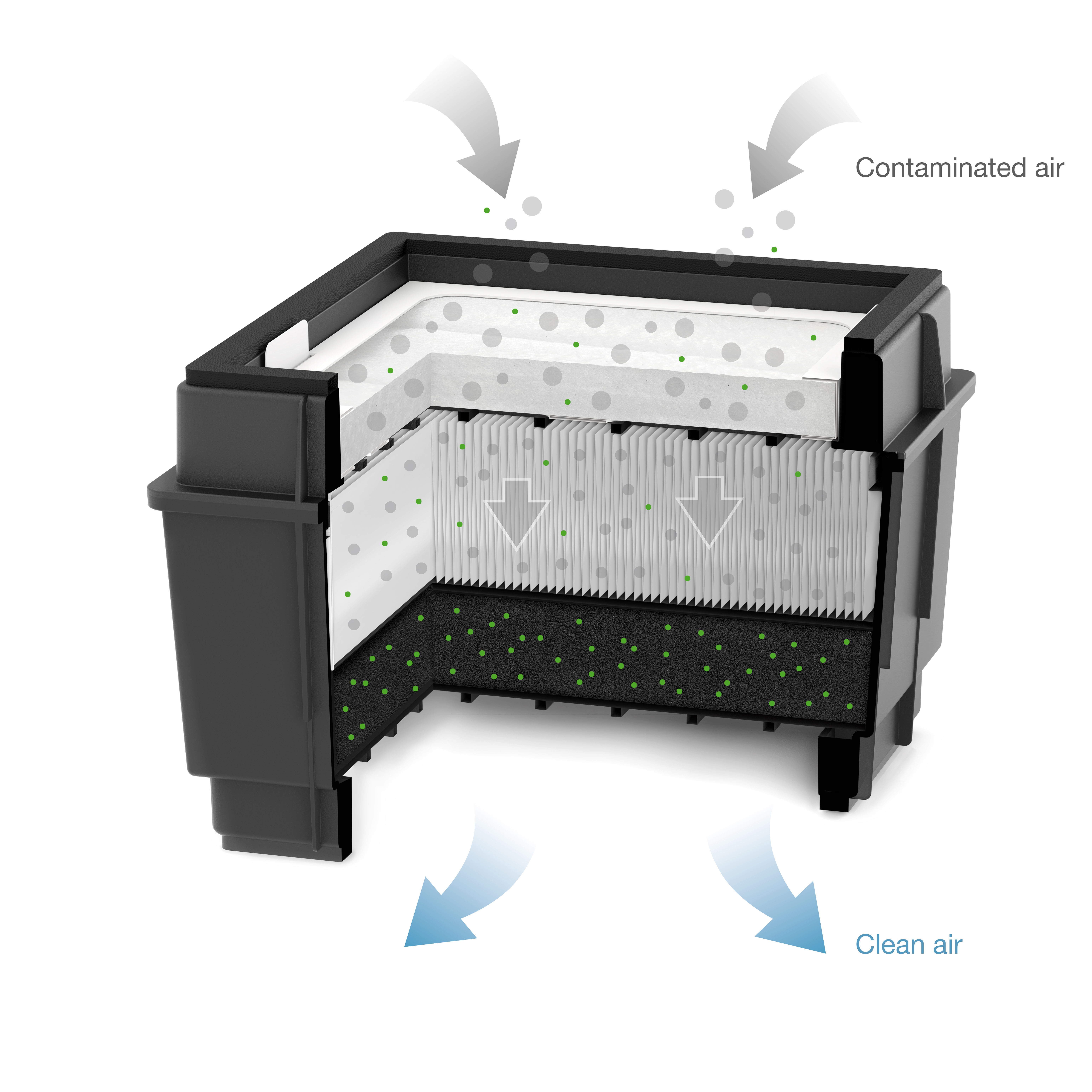 Active carbon filter FAE