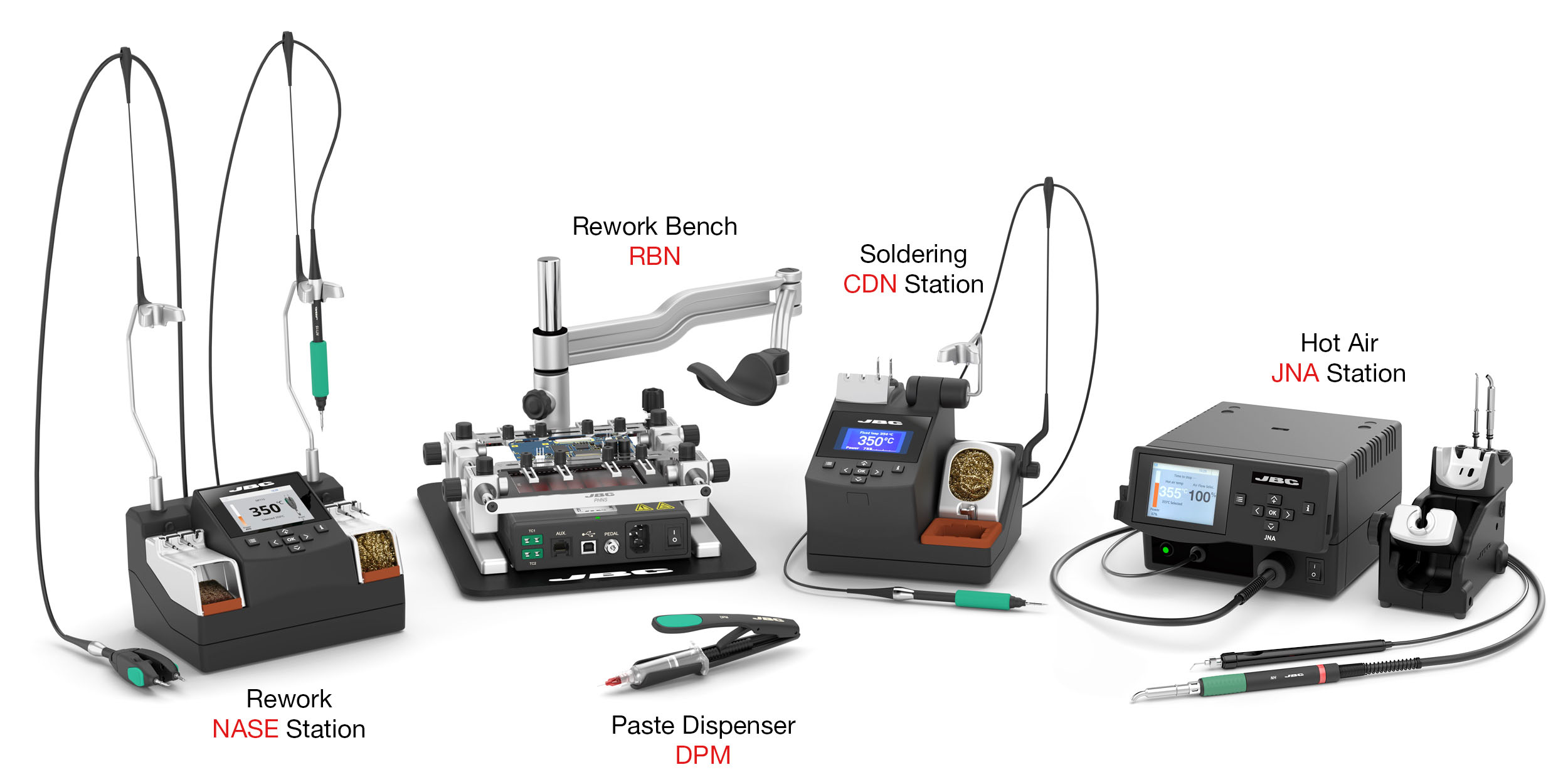 JBC High-Precision Stations