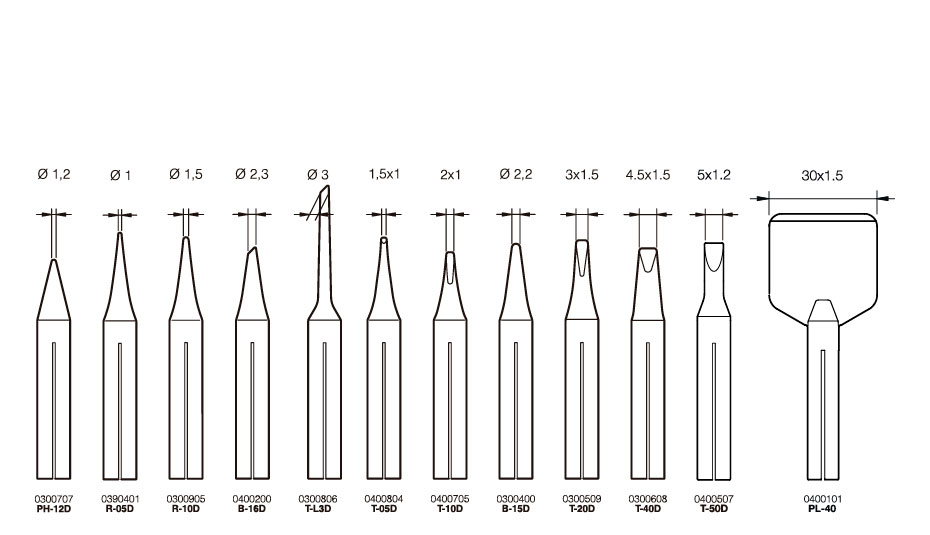 30ST/40ST/SL2020 - Iron Tips