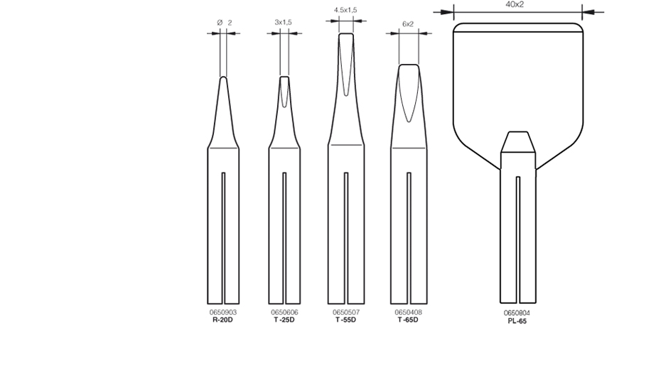 65ST - Iron Tips