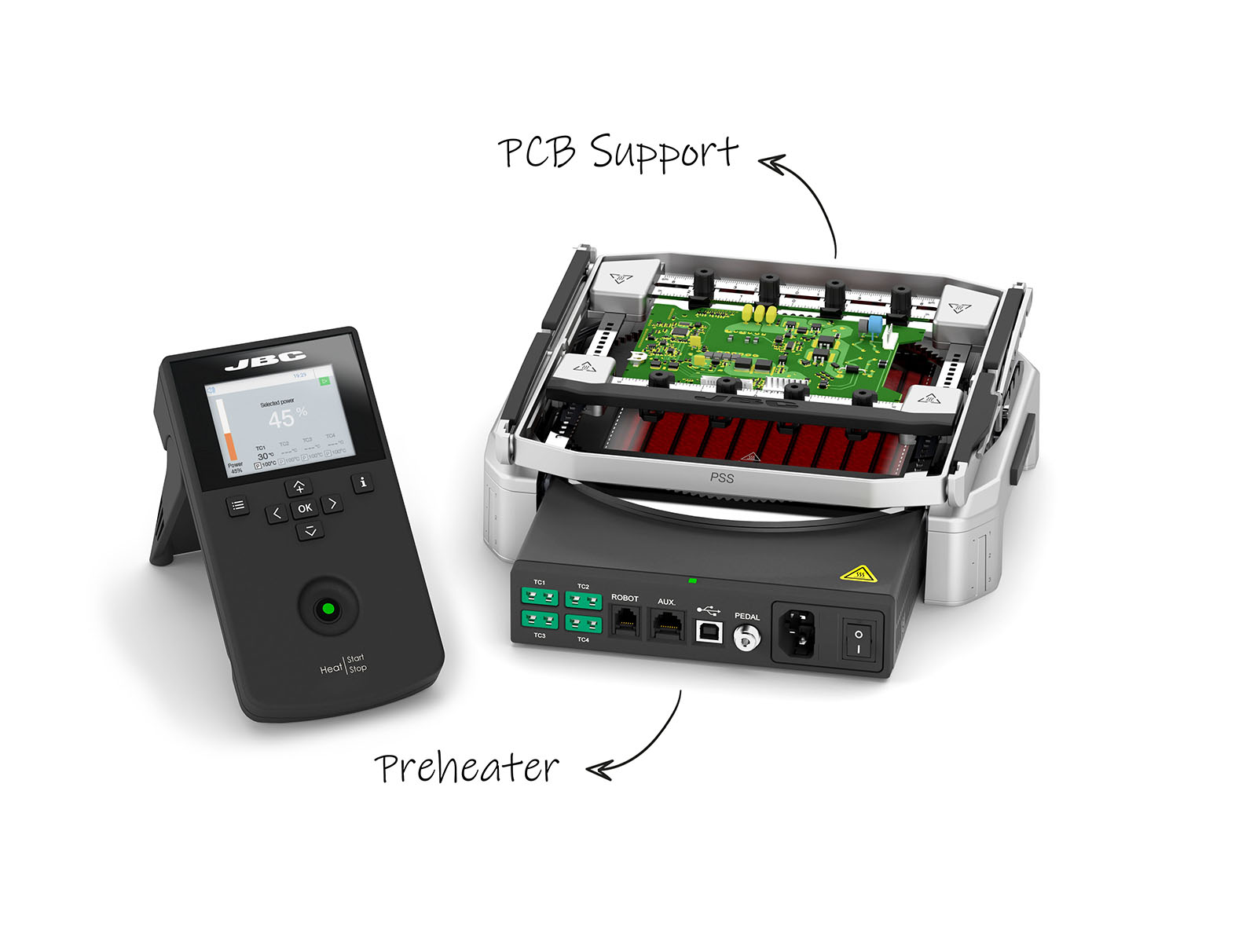 PHSMK - Multiaxis Preheater Set for PCBs up to 13 x 13 cm / 5 x 5